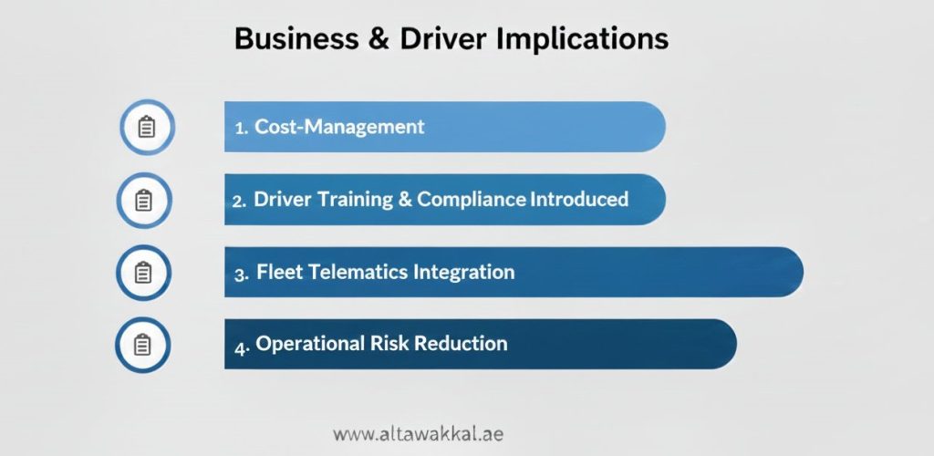 Business & Driver Implications