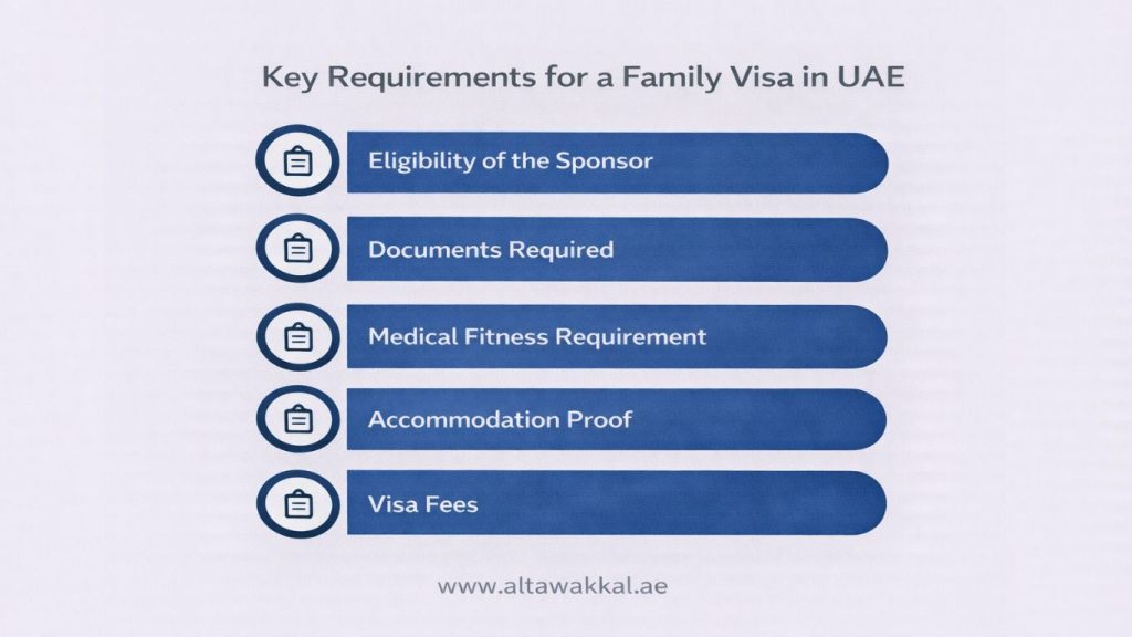 Key Requirements for a Family Visa in UAE